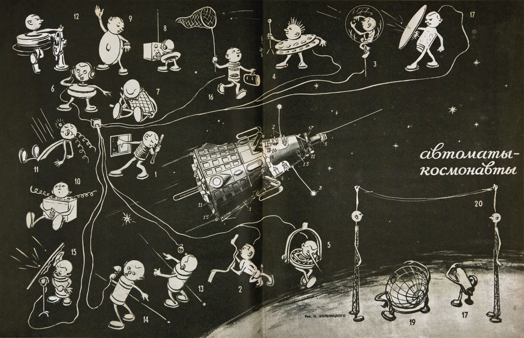 Technology for the Youth, issue 8, 1958, ‘Machines – Astronauts’, illustration by N. Kolchitsky showing the individual components of Sputnik 3 as different characters